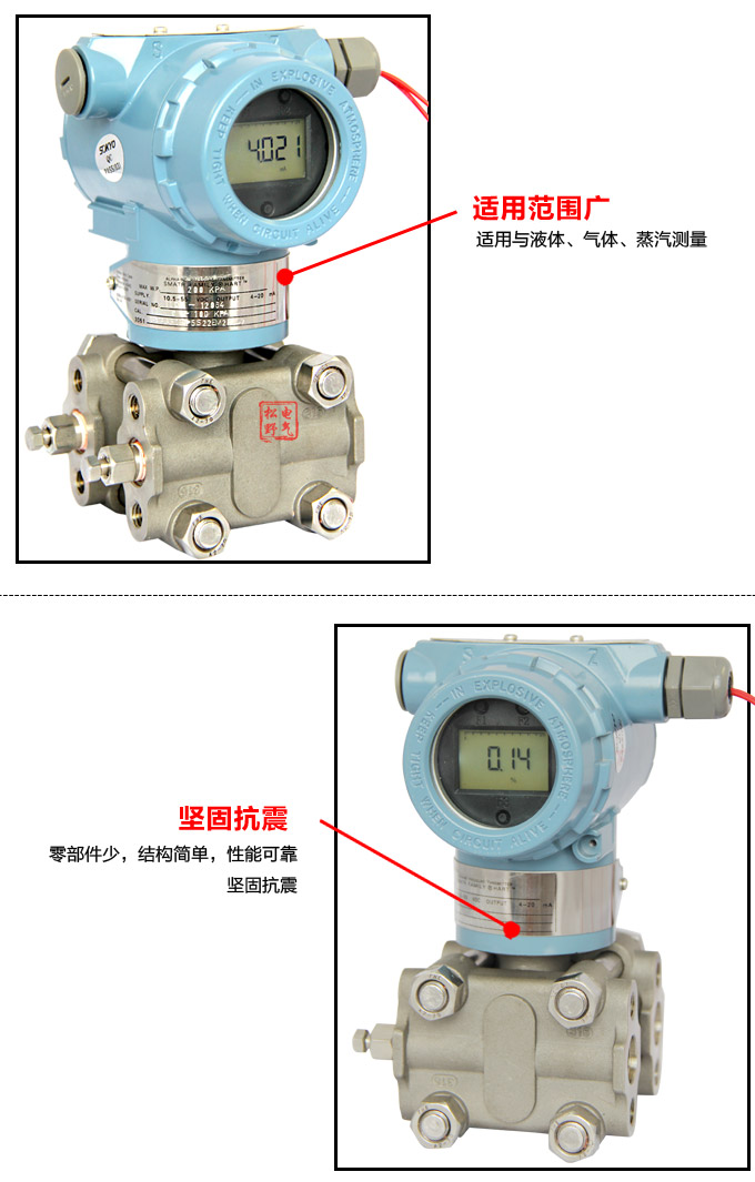 差壓變送器,3351DP智能差壓變送器細節圖1