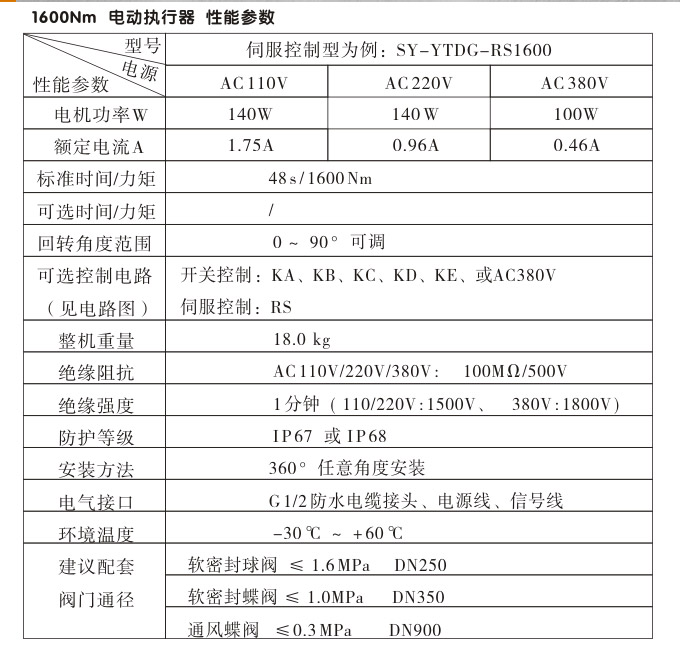 電動執行器,電動頭,YTDG-RS1600電動執行機構性能參數