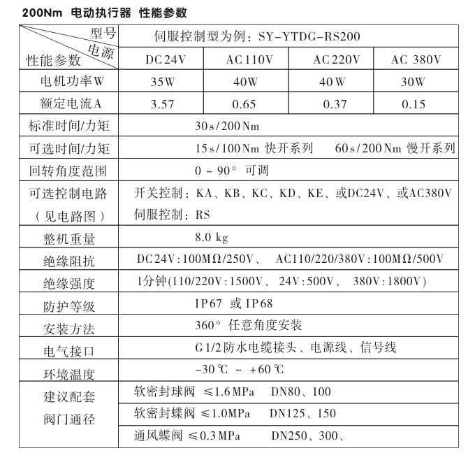 電動執行器,電動頭,YTDG-RS200電動執行機構性能參數 電動執行器,電動頭,YTDG-RS200電動執行機構性能參數