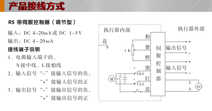智能電動執行器,YTDZ-RS1600智能電動執行機構接線圖