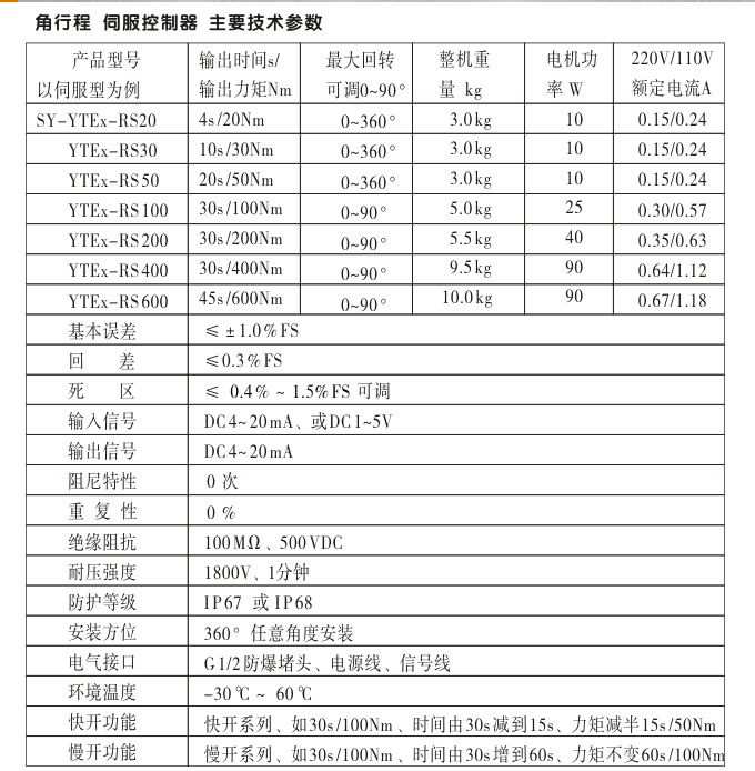 防爆電動球閥,YTEx-RS防爆電動調節球閥主要參數