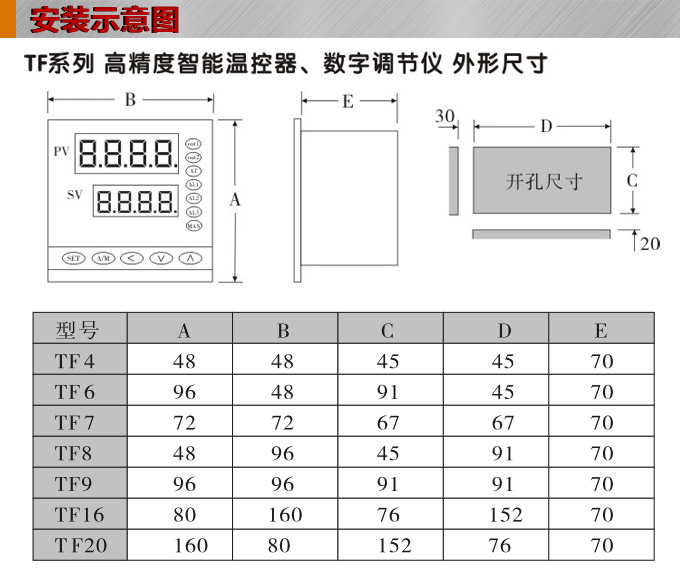 溫度控制器，TF6高精度溫控器，溫控表，高精度控制器安裝示意圖
